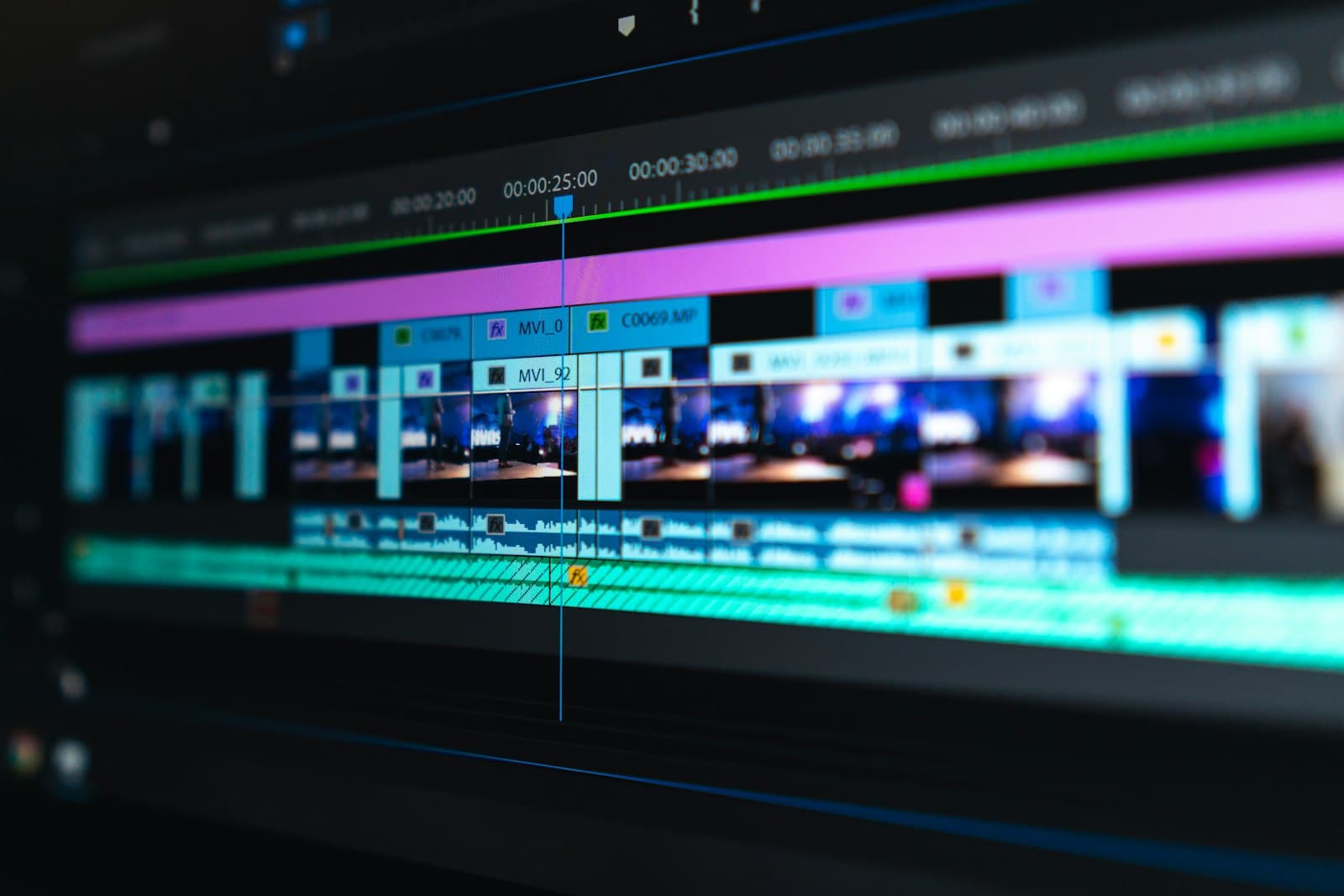 Deep video performance analysis